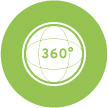 360° Ansicht 360° Videos
