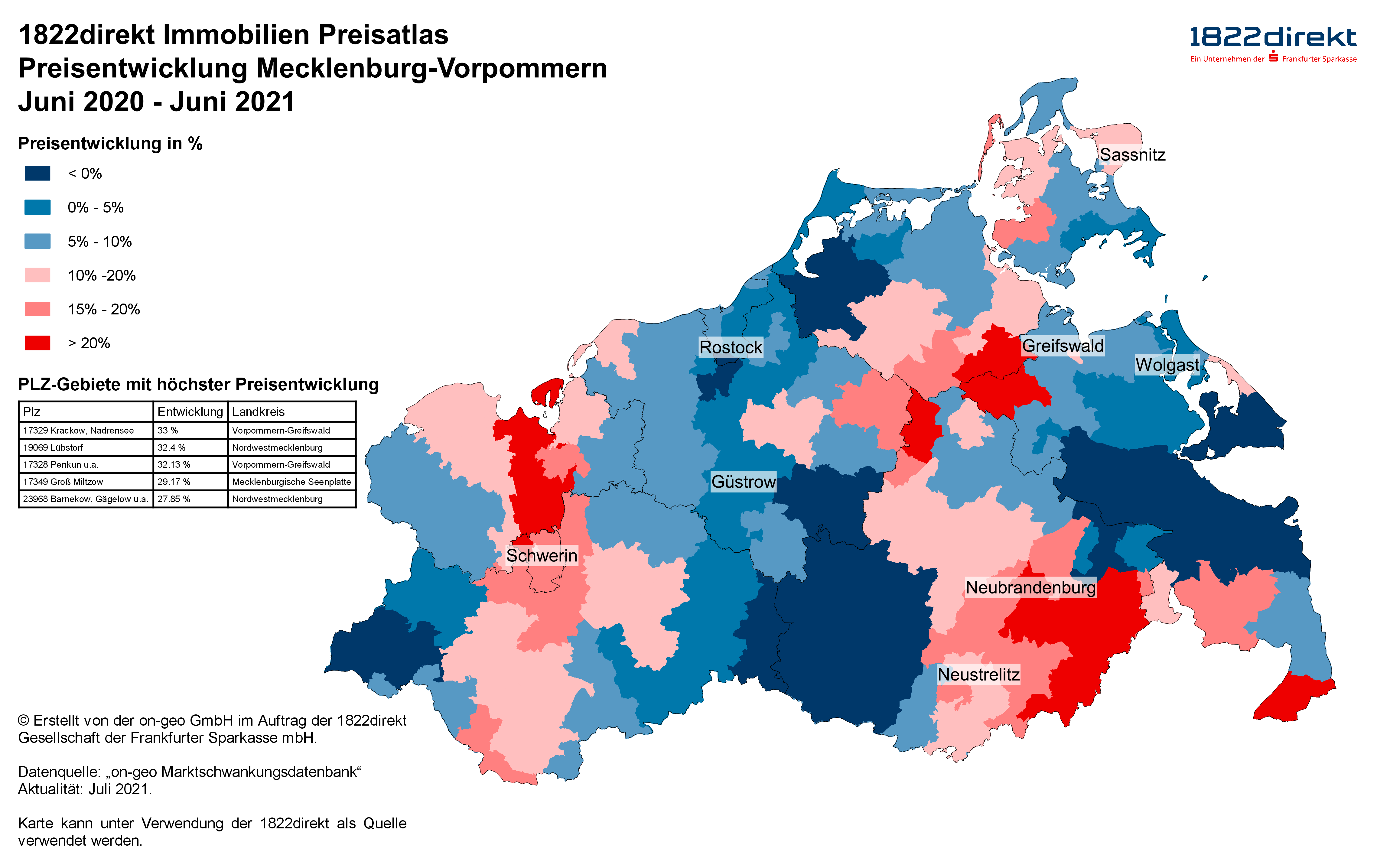 Immobilien Preisatlas Mecklenburg-Vorpommern