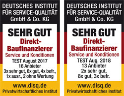 Sehr gut: Kategorie „Service und Konditionen“2018-1822direkt Sehr gut: Kategorie „Service und Konditionen“2018-1822direkt