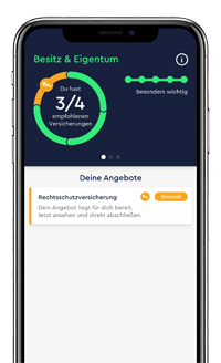 Verträge einfach optimieren Verträge einfach optimieren
