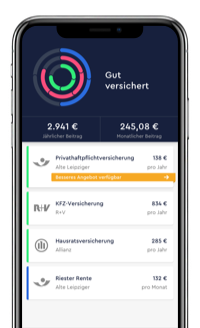 Alles in einer App Alles in einer App